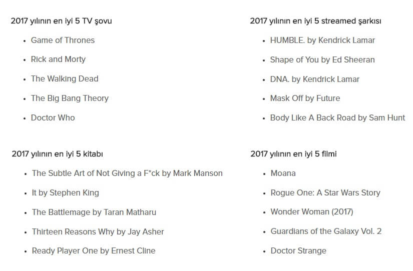 Google Play en iyi müzikler, filmler, TV şovları, kitaplar