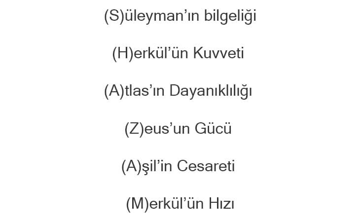 Shazam açılımı nedir