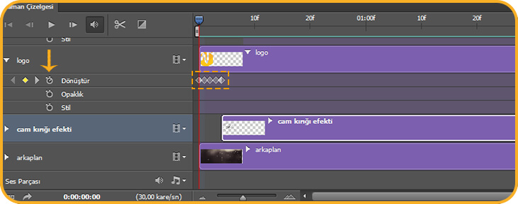 Photoshop ile GIF nasıl yapılır zaman çizelgesi
