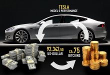 Tesla ile bedava Bitcoin madenciliği nasıl yapılır?